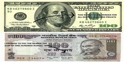 15500 US Dollars to Indian Rupees